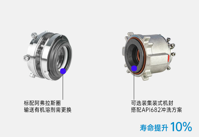 機械密封